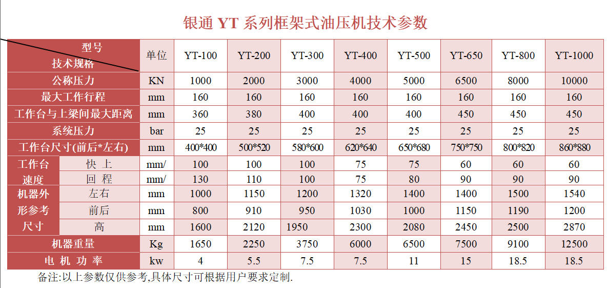 香蕉视频黄在线观看高精度香蕉视频在线观看免费技术参数